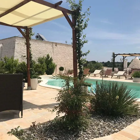 Cappelluzzo Casa vacanze