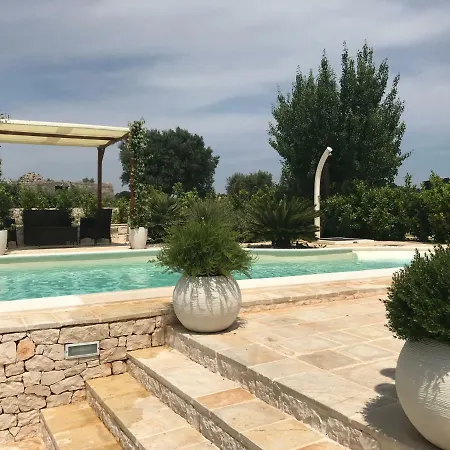 Cappelluzzo Vakantiehuis
