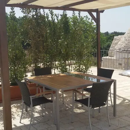 Cappelluzzo 치스테르니노