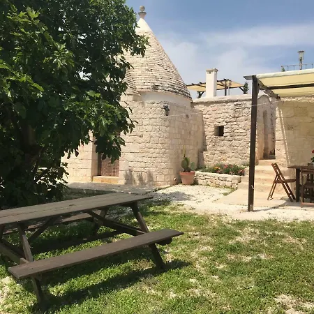 Holiday home Cappelluzzo Cisternino